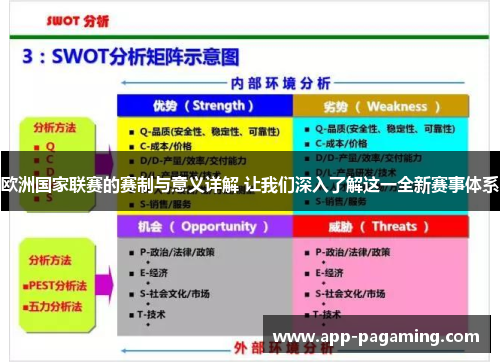 欧洲国家联赛的赛制与意义详解 让我们深入了解这一全新赛事体系