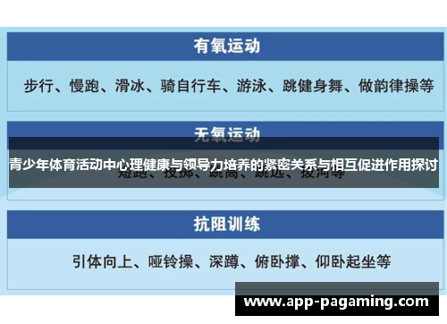 青少年体育活动中心理健康与领导力培养的紧密关系与相互促进作用探讨