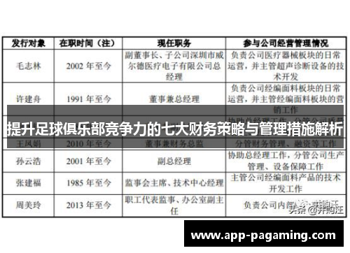 提升足球俱乐部竞争力的七大财务策略与管理措施解析