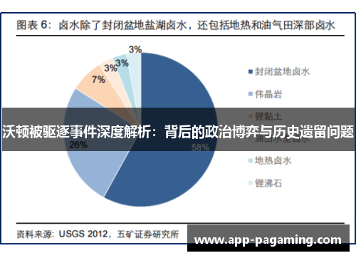 沃顿被驱逐事件深度解析：背后的政治博弈与历史遗留问题