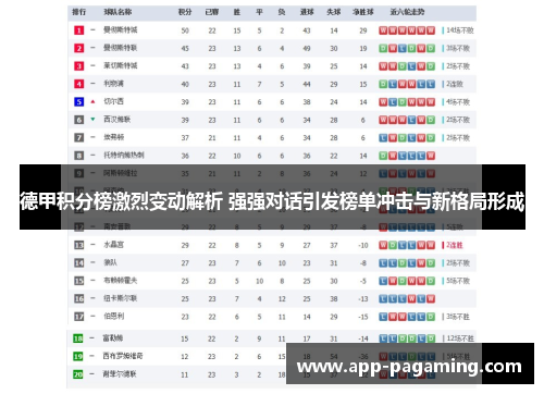 德甲积分榜激烈变动解析 强强对话引发榜单冲击与新格局形成