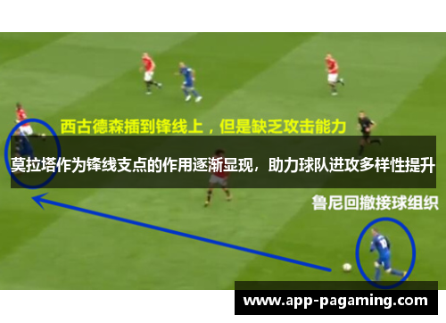 莫拉塔作为锋线支点的作用逐渐显现，助力球队进攻多样性提升